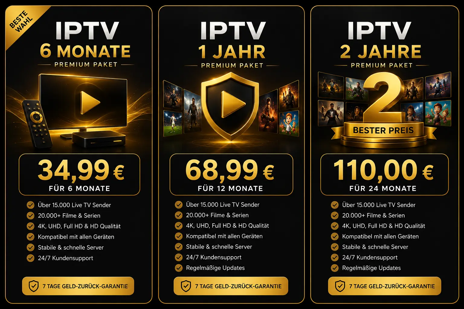 IPTV 2 Jahre Kaufen für 110 € – Premium Paket mit 24 Monaten Laufzeit und schneller Aktivierung